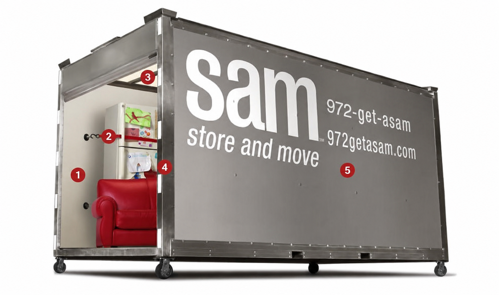 sam image